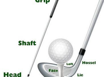 Gậy golf có cấu tạo 3 phần chính gồm tay cầm, cán gậy và đầu gậy 